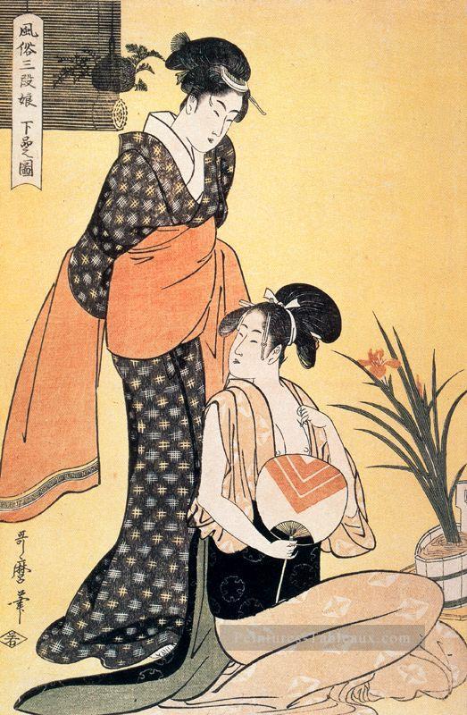 Scène domestique Kitagawa Utamaro ukiyo e Bijin GA Peintures à l'huile